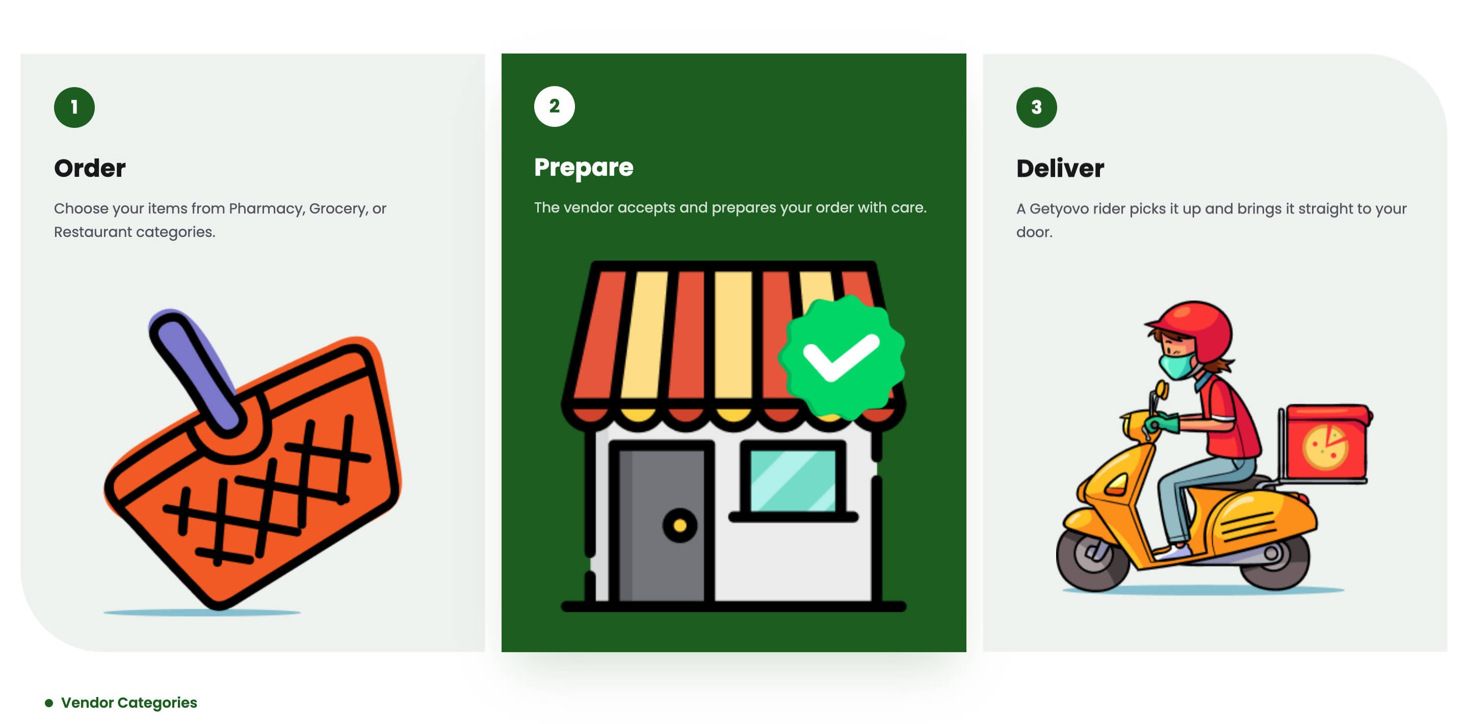GetYovo – Delivery Mobile Application